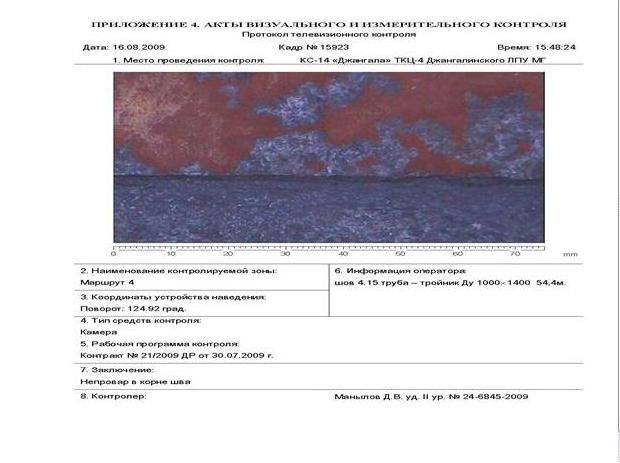 Акт визуального и измерительного контроля
